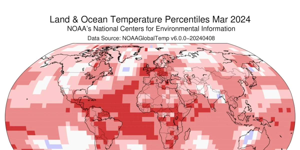 ਮਾਰਚ 'ਚ ਅਮਰੀਕਾ ਵਿੱਚ ਸਭ ਤੋਂ ਜਿਆਦਾ ਗਰਮੀ ਦਰਜ